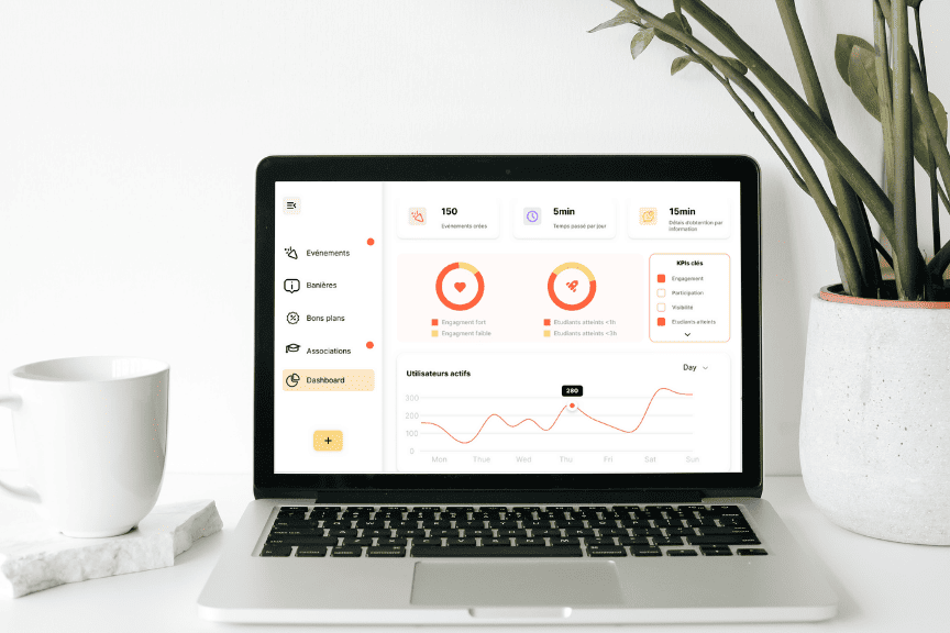Dashboard analytics
